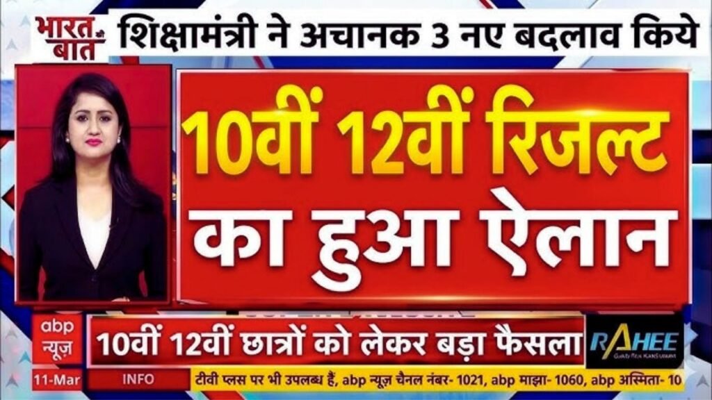 UP Board Result 2026